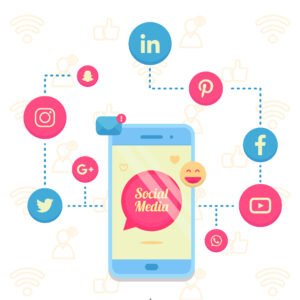 Social Media Intelligence